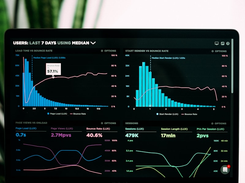 Utility Spend Visibility & Forecasting